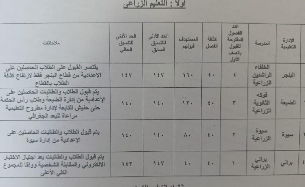 WhatsApp Image 2025-09-15 at 21.46.56_71c531b7